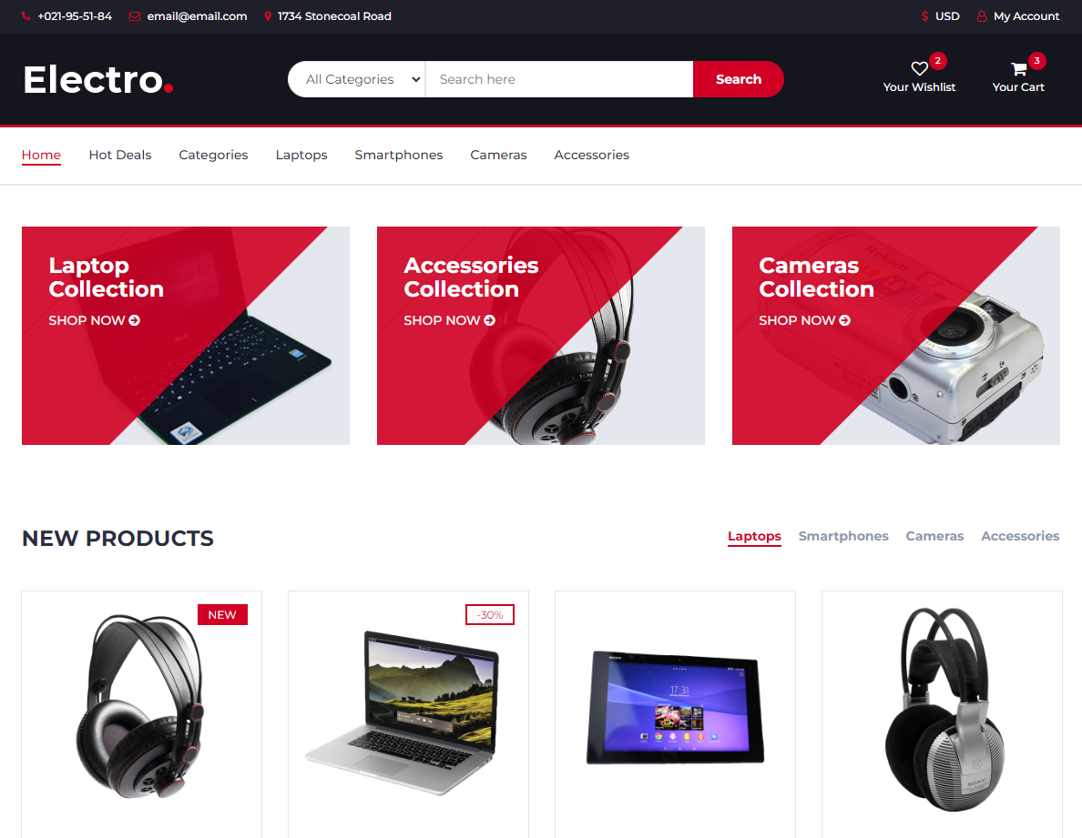 Electronics Showcase